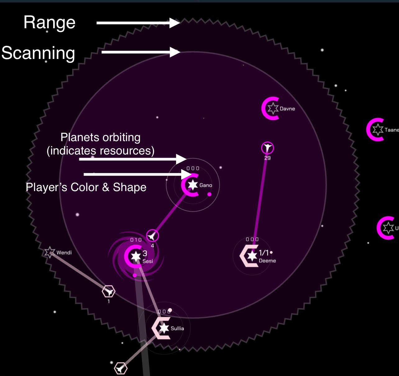Circles on the map