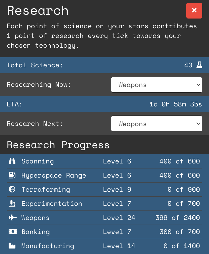 The Research menu